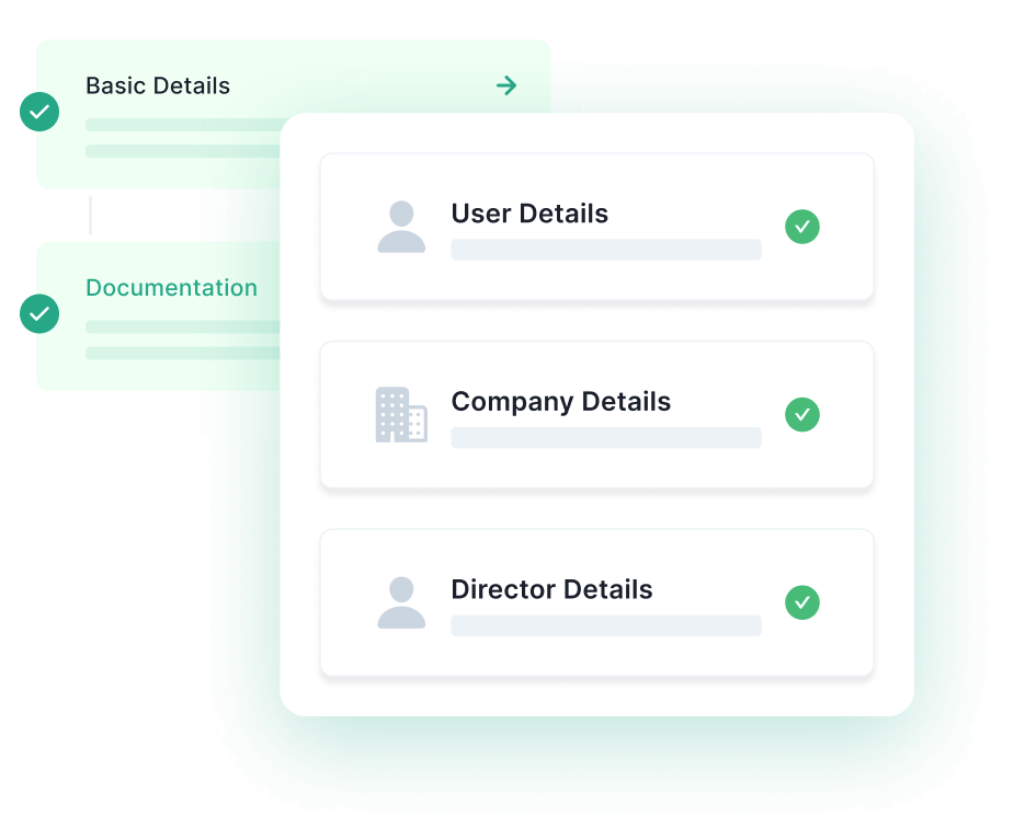 KYC Process